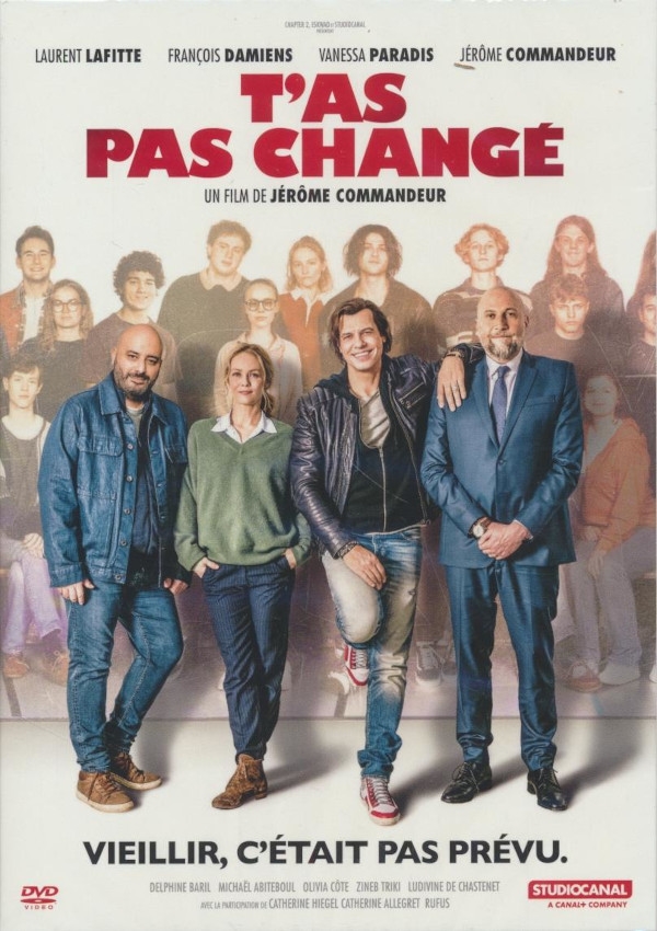 Affiche du document T'as pas changé